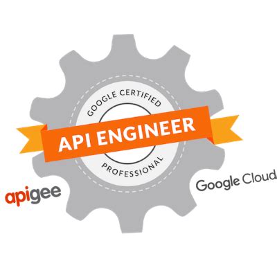 Apigee-API-Engineer Echte Fragen