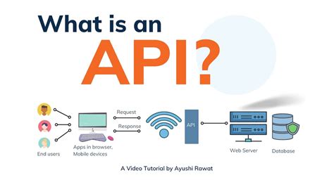 Apis what is it. API is an acronym that stands for “application programming interface,” and it allows apps to send information between each other. While there are numerous protocols and technologies involved, the underlying purpose of APIs is always the same: to let one piece of software communicate with another. APIs (sometimes described as web services ... 