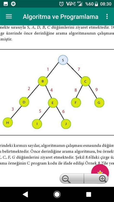 Apk Algoritma: Download ŞansMax: Kazanmak için en iyi algoritma 2 Android image 1