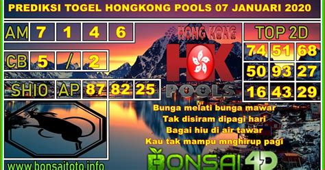 Apk Prediksi Hongkong Pools Mod