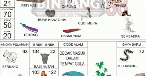 Apk higgs game top up. Arti angka 09 dalam togel. Angka hoki togel hari.