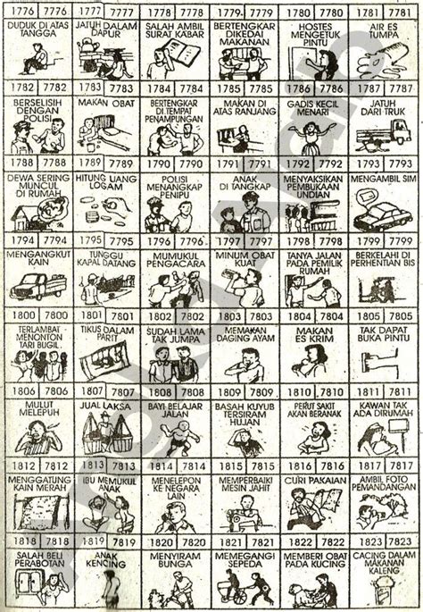 Aplikasi buku mimpi togel terlengkap. Yang mau keluar malam.