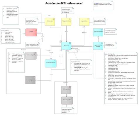 Apm models apply.  Submit your portfolio to APM Modeling.  Application Per...