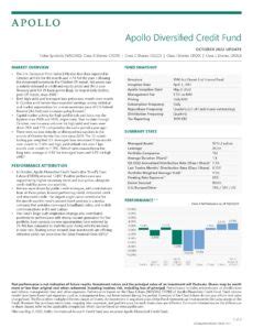Apollo Diversified Credit Fund (the “Fund”) is a continuously offered, diversified, closed-end management investment company that is operated as an interval fund. This prospectus concisely provides the information that a prospective investor should know about the Fund before investing. You are advised to read this prospectus. 