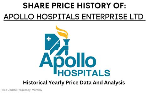 Apollo hospital enterprises share price. Things To Know About Apollo hospital enterprises share price. 