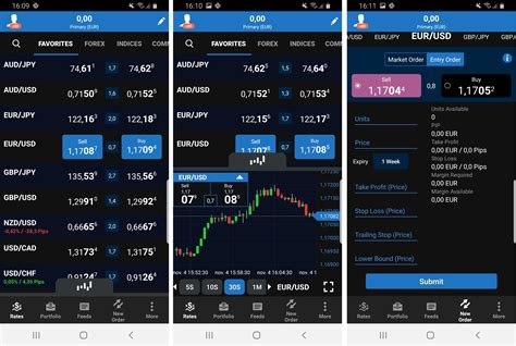 App for day trading. Things To Know About App for day trading. 