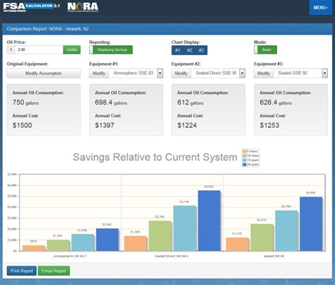 App fsa calculator.  Before taking any action based upon the results provi...
