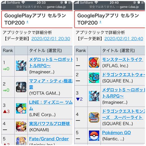 AppStoreジャンル別最新セールスランキング - #セルラン分析/ …