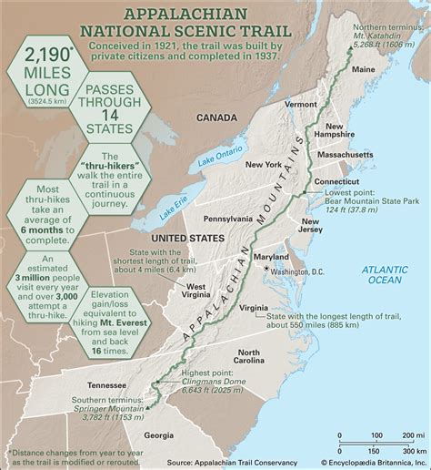 Appalachian trail names official guides to the appalachian trail origins of place names along the at. - Sidemount diving der fast umfassende guide.