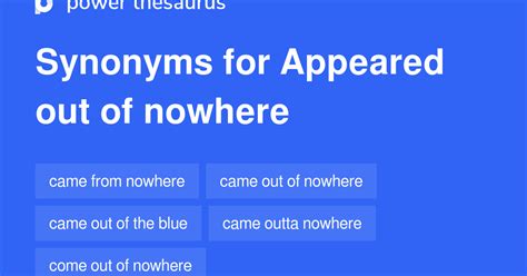Best synonyms for 'came from nowhere' are 'came out of nowhere', 'come out of nowhere' and 'appeared out of nowhere'. Search for synonyms and antonyms Classic Thesaurus. 