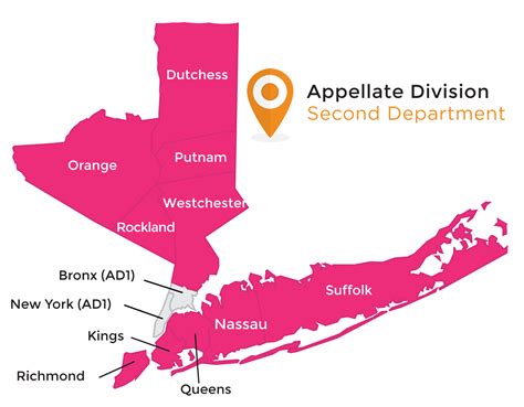 Appellate division second department calendar.  Appellate Division, Second ...