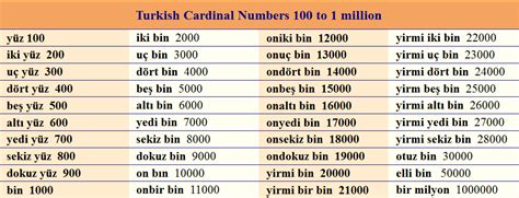 codini.rgarabwor.edu.pl. 