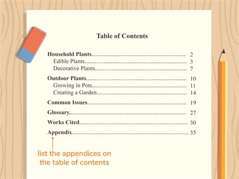 Appendix 1