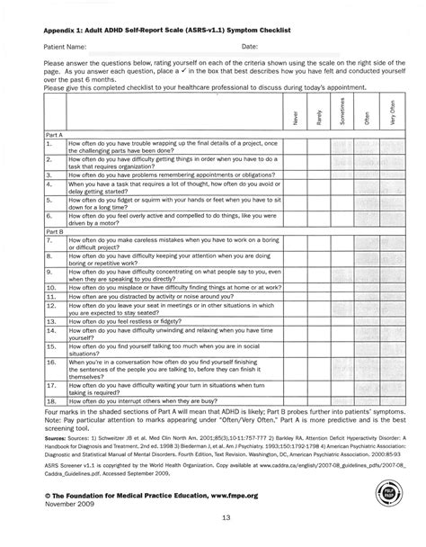 Appendix 1 Adult ADHD SelfReport Scale (ASRSv1.1) Symptom Checklist