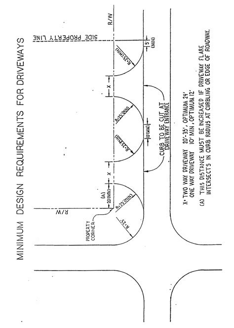 Appendix A PARKING, STREETS AND ROADWAYS - brla.gov