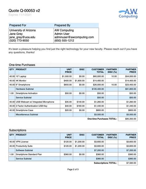 Appendix A Quote Sample Template SDocs for Salesforce