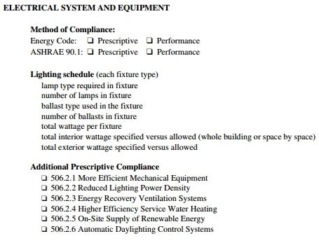 Appendix B 2018 Building Code Summary for All Commercial Projects