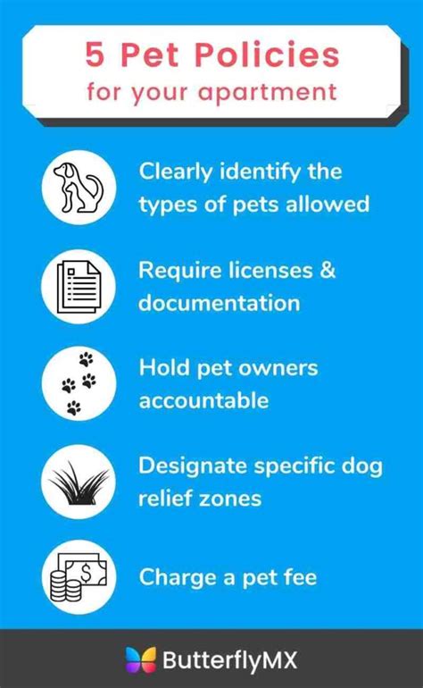 Appia 52 Pet Policy