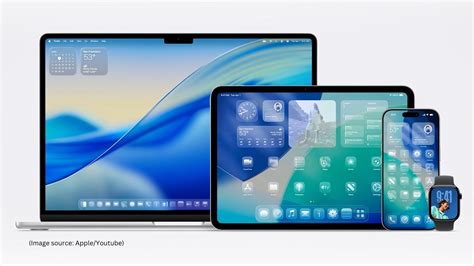 Apple'dan Liquid Glass devrimi! #ios26 #türkçe YouTube.