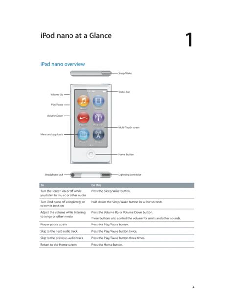 Apple Ipod Instruction Manual