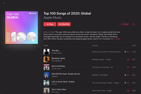 Apple Music – Top Music