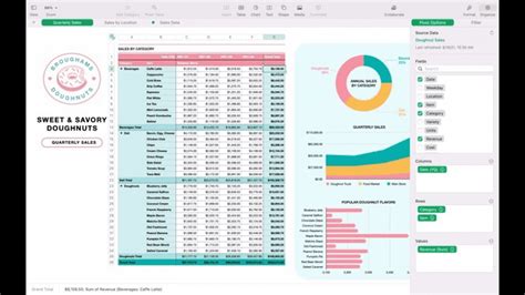 Apple Numbers for Mac Free Download MacUpdate