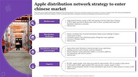 Apple expanding distribution network.  Apple&rsquo;s approach to distribution ensures its prod...