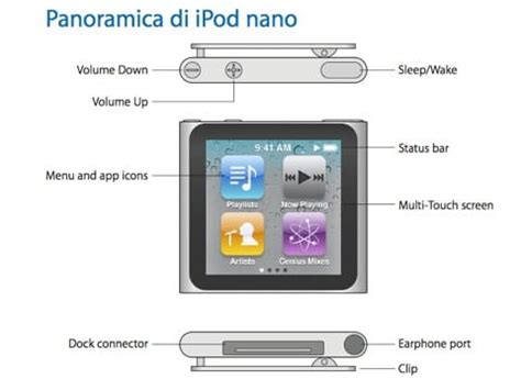 Apple ipod nano manuale di istruzioni di seconda generazione. - Program dish network remote user manual.