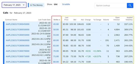 AAPL Stock. USD 191.24 1.29 0.68%. Apple'