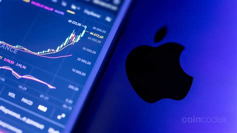... Apple's financial performance serves as a crucial indicator for the broader economy. Apple's stock appears to be a solid investment so far this year, as .... 