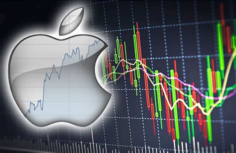 View the AAPL premarket stock price ahead of the market s