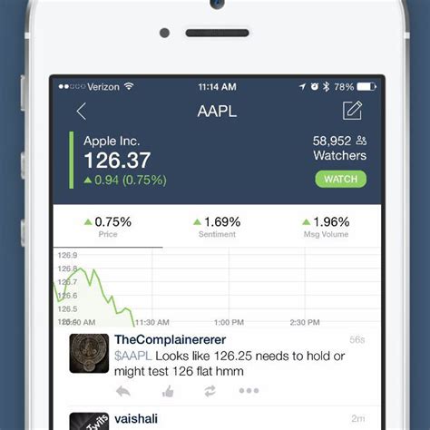 Apple stocktwits. The latest messages and market ideas from Stocktwits (@Stocktwits) on Stocktwits. Welcome to Stocktwits! Share messages with cash tags e.g. $GLD or $AAPL and join the ... 