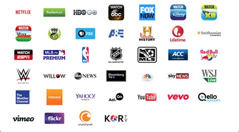 Apple tv channels list. Nov 17, 2016 ... PlayStation Vue Channel List ... Other premium channel options include, Showtime, HBO, Fox Soccer Plus, NFL Network, NFL RedZone, ESPN+ Channels ... 