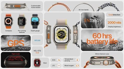 Apple watch ultra features. Installed on the device are a powerful Dual-Core CPU, Apple S8 Chipset, and PowerVR. This processing unit gives the watch immense capabilities to meet modern- ... 