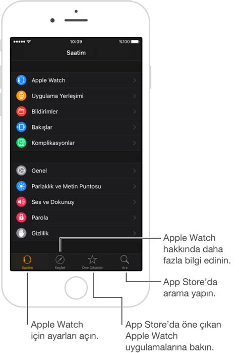 Apple watch uygulama yerleşimi