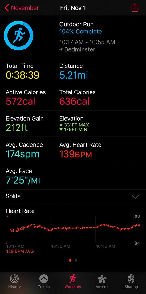Apple watch vo2max accuracy. Things To Know About Apple watch vo2max accuracy. 