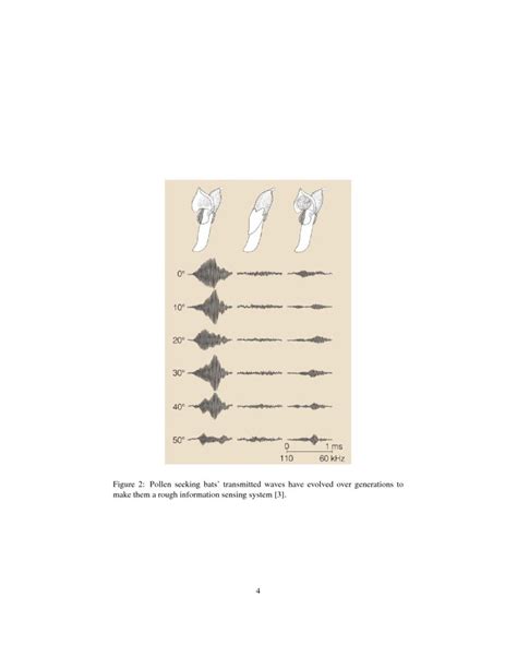 Application Specific Instrumentation (ASIN): A Bio-inspired …