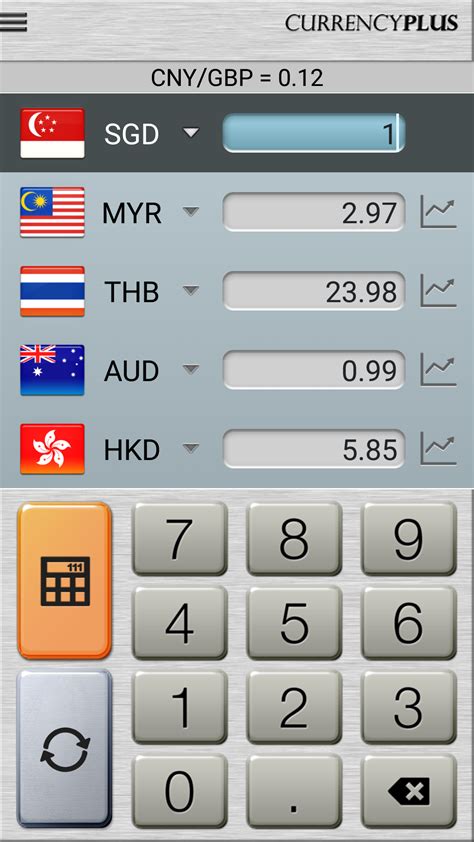 A universal currency converter is an app or web tool that allows for the quick conversion of any currency into any other currency. · Universal converters .... 