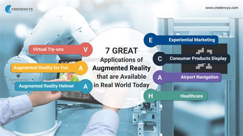 Applications of Augmented Reality