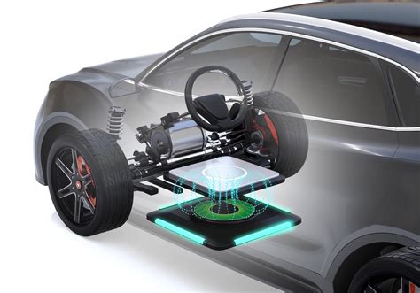 Applications of wireless charging system. .  ...