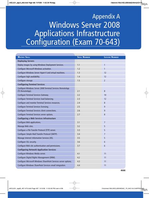 Applications platform configuration exam 70 643 windows server 2008 lab manual. - A guide to trance land a practical handbook of ericksonian.
