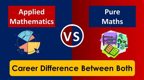 Applied Math vs. Pure Math: What Are the Differences? - Indeed