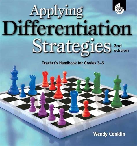 Applying differentiation strategies teacher s handbook for secondary. - Aprilia atlantic 125 200 2002 factory service repair manual.
