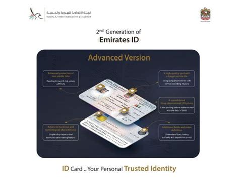 Applying for an Emirates ID? These are the new photo requirements