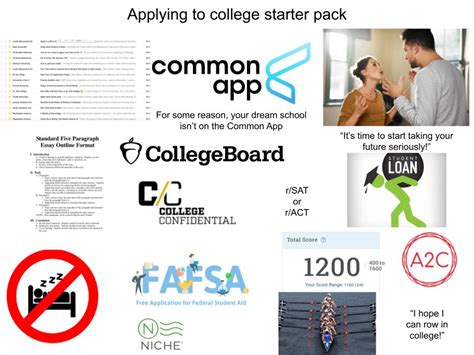 Applying to College (A2C) - Reddit