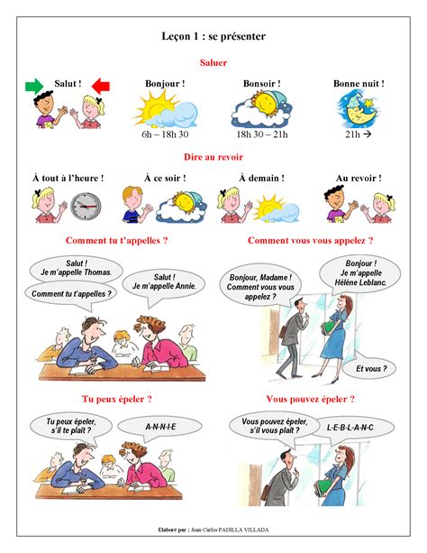 Apprendre les Moyens en Français : Un Guide Complet pour les Débutants