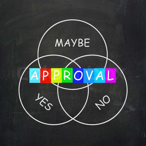 Approval 뜻 Means