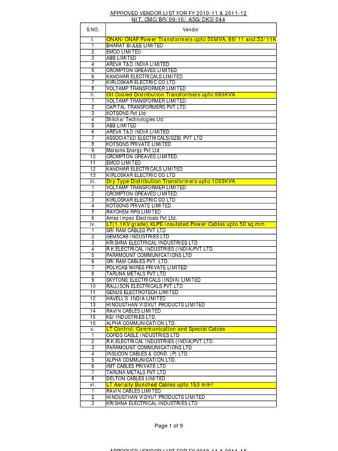 Approved Vendor List-Brpl PDF Electricity Electromagnetism