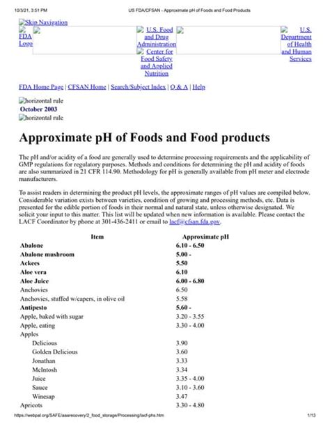 Approximate pH of Foods and Food Products