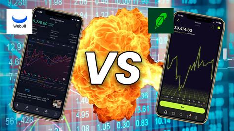 Our opinions are always our own. Bottom line: Fidelity is one of the best stock trading apps and is a better choice for many types of investors, as it offers a wider range of investments, account ...
